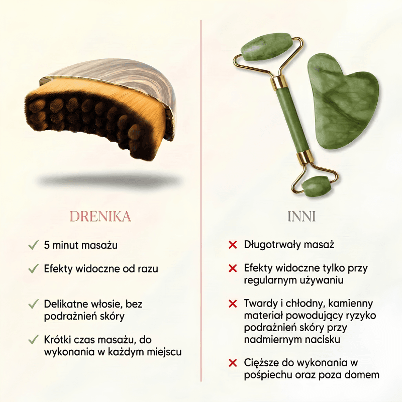 DLACZEGO WŁAŚNIE DRENIKA?