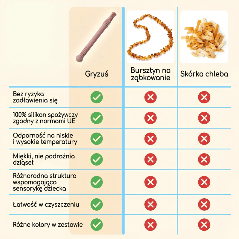 Dlaczego warto wybrać Gryzusia?